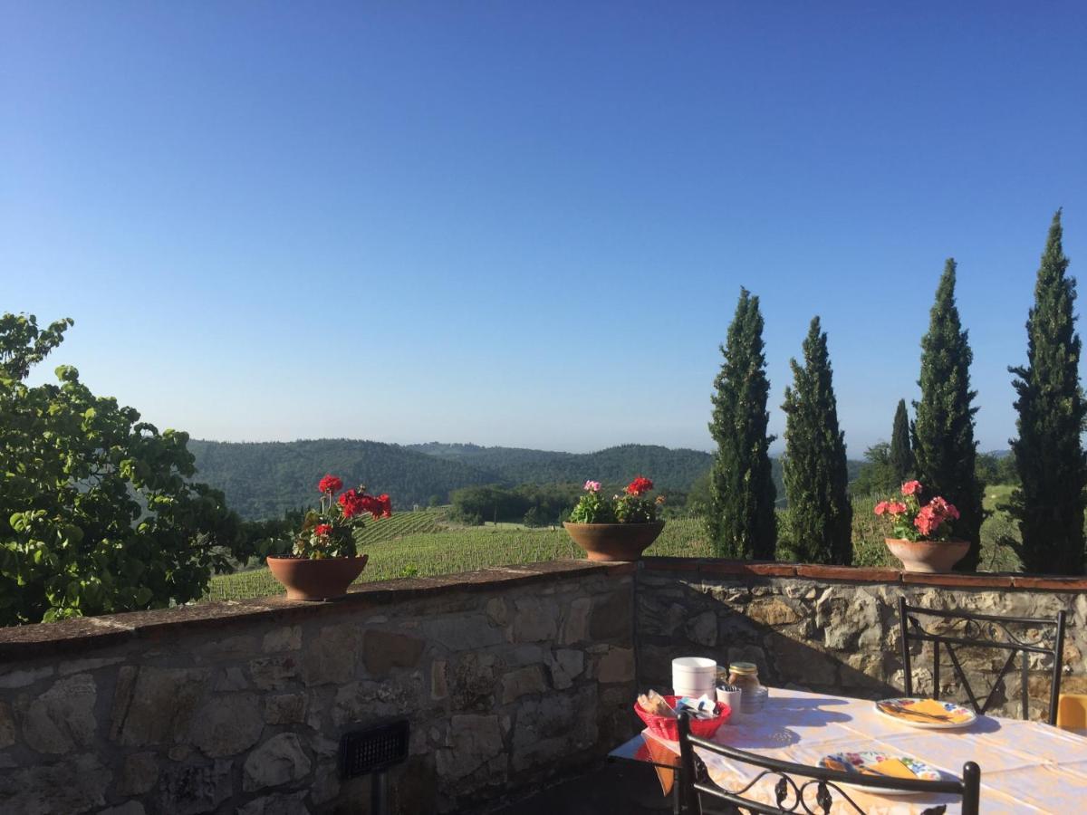 Agriturismo Malpensata Radda in Chianti Buitenkant foto