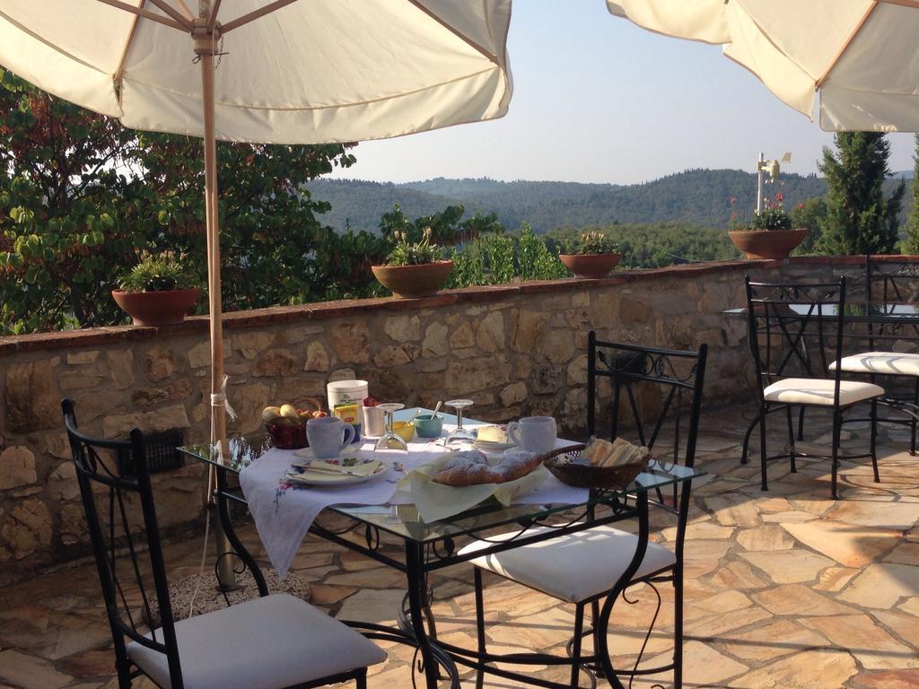 Agriturismo Malpensata Radda in Chianti Buitenkant foto